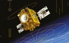 Satellite CSO/MUSIS